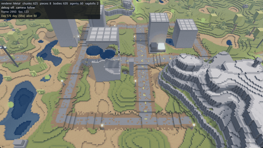 Animated flythrough across the terrain